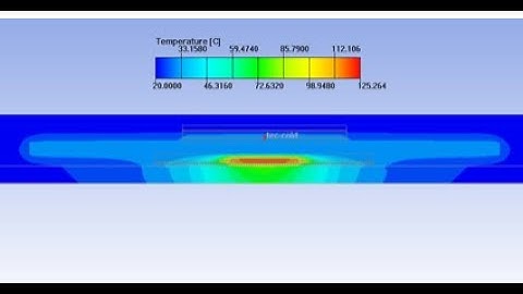 Thermoelectric Cooler (TEC) Modeling with Ansys Icepak