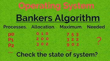 Operating system - Tamil|Banker