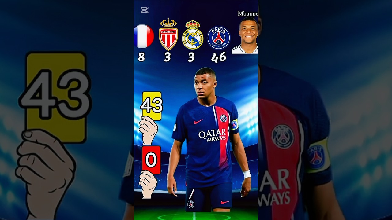 🔥Mbappe read card and yellow card record ⚽🔥! | Mbappe on fire 🔥 