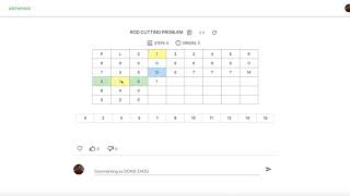 Rod Cutting Problem - Dynamic Programming 动态规划