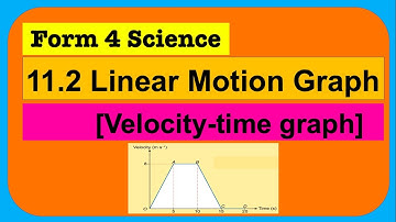Form 4 Science Chapter: 11.2 Linear Motion Graph [Velocity-Time graph]
