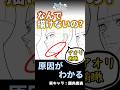【男キャラ版・顔の角度表】描けない理由、ようやくわかった #みにまるコミック #イラスト初心者 #顔の描き方