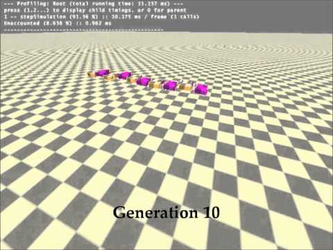 Genetic Algorithm: 20 generations, with damping