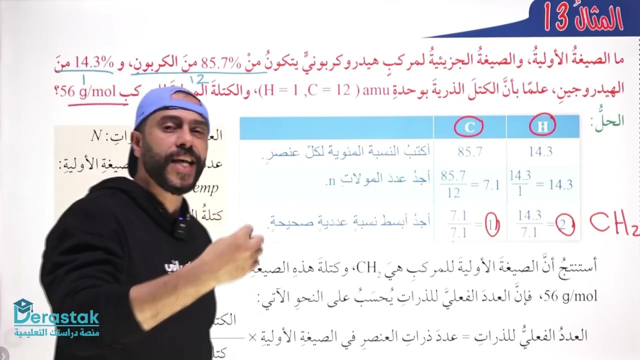 الصيغة الاولية والجزيئية  || الكيمياء || الصف العاشر || أ. أكرم الأحمد