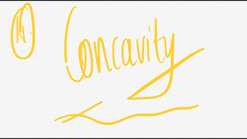 4. Grade 12 Concavity and Points of Inflection