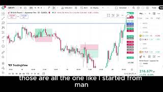 From Learning to Executing: Reviewing My Client’s Trade