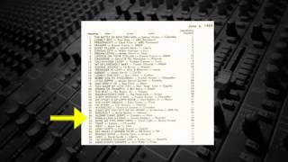 Top 40 Radio