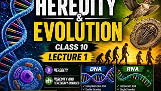 HEREDITY AND EVOLUTION #Lecture - 1 #class10thMATH #SSC#MAHARASHTRASTATEBOARD#tawalepatileducation