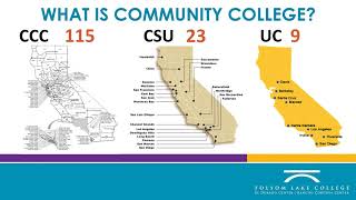 Video Tutorials | Folsom Lake College