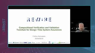 Compositional Verification and Validation Toolchain for Design-Time System Assurances