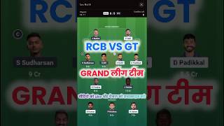 RCB vs GT Today Match Prediction | Royal Challengers Bengaluru vs Gujarat Titans | RCB vs GT |