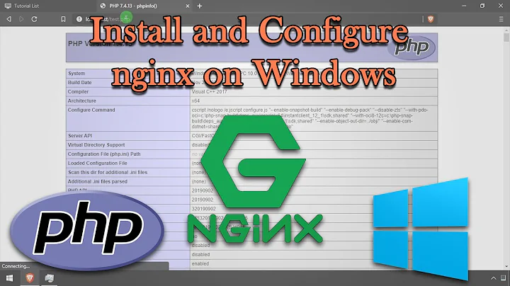 Install and Configure nginx on Windows