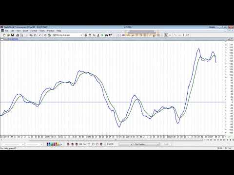 ليفت سلاب 12 3 2021