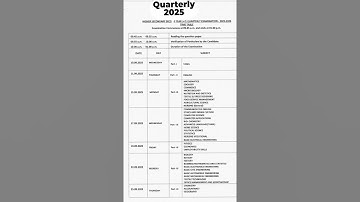+2 Quarterly examination Time table #2025exams #quarterlyexam2025