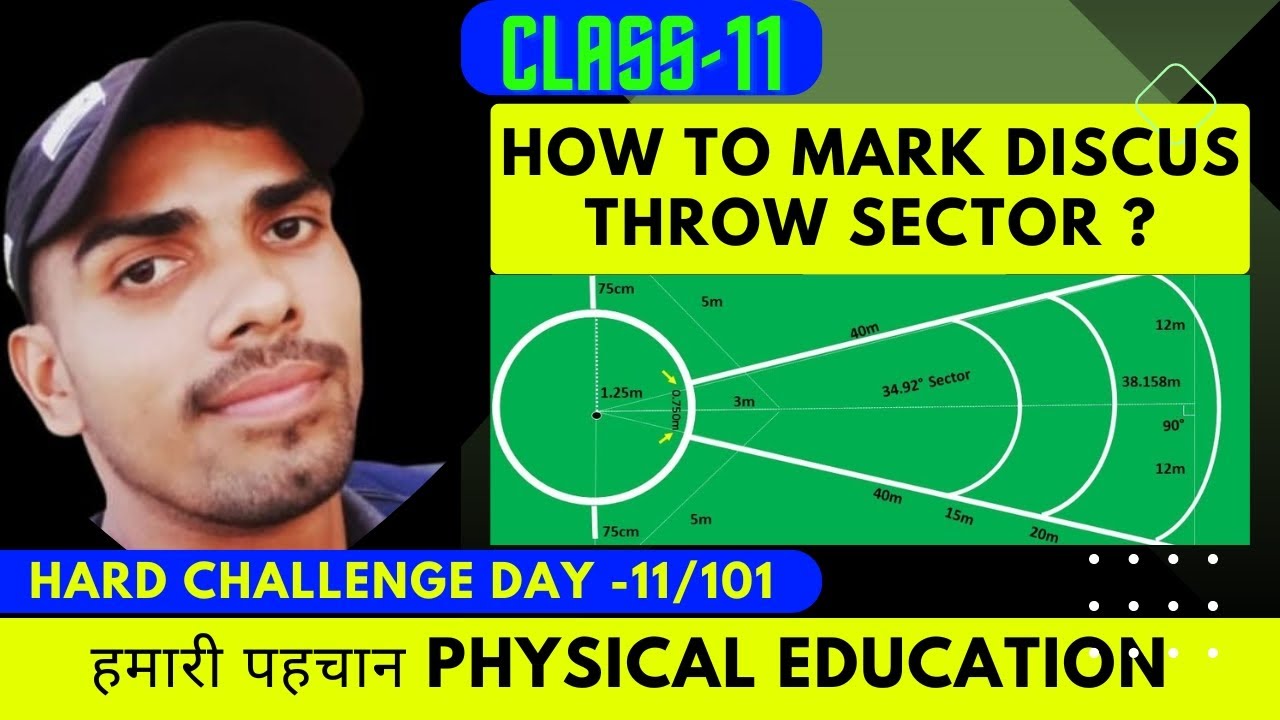 HOW TO MARK DISCUS THROW SECTOR physicaleducation education study sports gym learning new