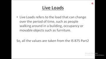 SIP-2020 | EP-28 | INTRODUCTION TO STAADPRO (FOR BEGINNERS)l TO ASSIGN LIVE LOAD & LOAD COMBINATIONS