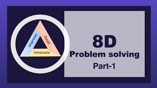 8D - Problem solving  | Part 1 | D0- Planning / ERA, D1-Team formation