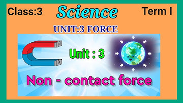 Samacheer  Book:Science: Grade 3/ Term1/ Unit:3 FORCE ( Non - contact Force)