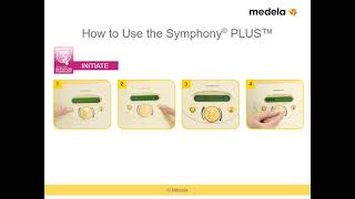 Symphony PLUS® Breastpump & Initiation Technology In-Service - 1305016i