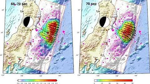 Rupture process of 2011 Tohoku Oki earthquake // WK02 // SIMULATION