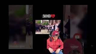 2022 2021 2020 2019 20218 2017 2016 2015 20214 2013