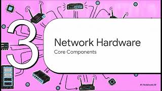 UL Year 9 Computer Science  Unit 2 Lesson 1   Network Typologies