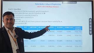 Machine Learning Lec 2 | Machine Learning | Mr. Ravi | JNTU R22 | CSE(Data Science)