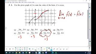 Math 31 → Review of One Sided Limits and Limits of Absolute Value Functions.