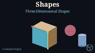 Meet the Solids: Faces, Edges and Vertices