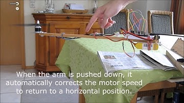 PID-Controlled Self Stabilizing Propeller Arm