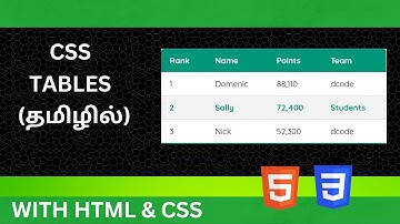 #20 CSS TABLES TUTORIAL FOR BEGINNERS IN TAMIL #codewithaswin #css #css3 #csstutorials #tables #yt