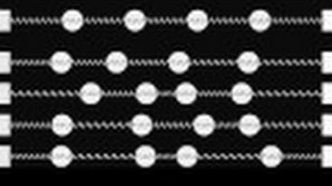 Normal modes of oscillation in a chain of mass with fixed ends