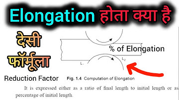 Elongation formula _Hot Rolling mill- % of Elongation or Reduction factor #Rollingmill #Elongation