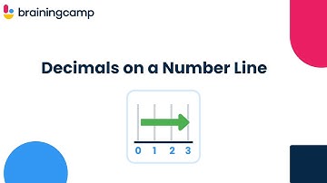 Decimals on a Number Line | Brainingcamp