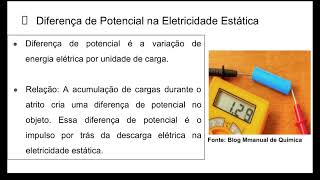 Static Electricity Simulation- Simulador JAVALAB e Seminário