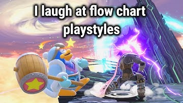 I laugh at flow chart playstyles