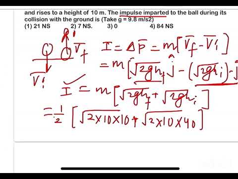 NEET 2025:A ball of mass 0.5 kg is dropped from a height of 40 m. The ball hits the ground and rises 14 NEET 2025:A ball of mass 0.5 kg is dropped from a height of 40 m. The ball hits the ground and rises