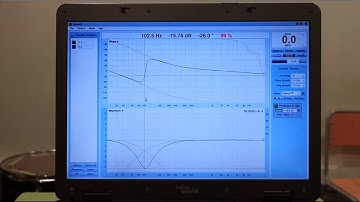 CROSSOVER Y FILTROS - SMAART - COMBINACIÓN DE LINKWITZ-RILEY DE SEGUNDO ORDEN (L-R 12) - CANCELACIÓN