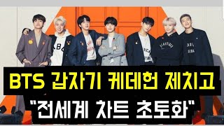 Download Lagu BTS 갑자기 케이팝 데몬헌터스 제치고 \ MP3 Download Lagu BTS 갑자기 케이팝 데몬헌터스 제치고 \ MP3