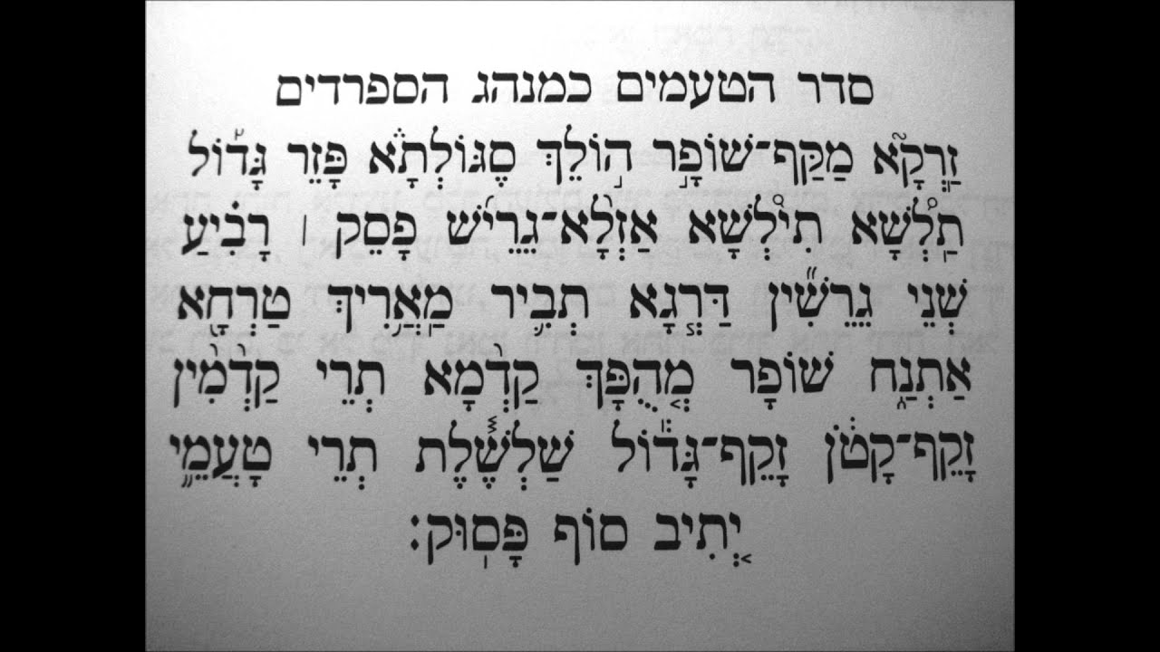 Episode 1: Torah Chanting Intro... names and melodies