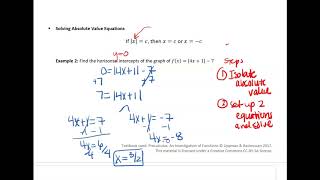 Math 2412   2.5 Absolute Value Functions