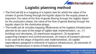 k24 294 Logistics planning process – as an element of Logistics 4.0