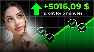 +15% TO MY DEPOSIT IN 15 MINUTES | BINARY OPTION TRADING