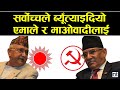Oli र Prachanda लाई पार्टी Madhavको हात खाली|| Nepal Times