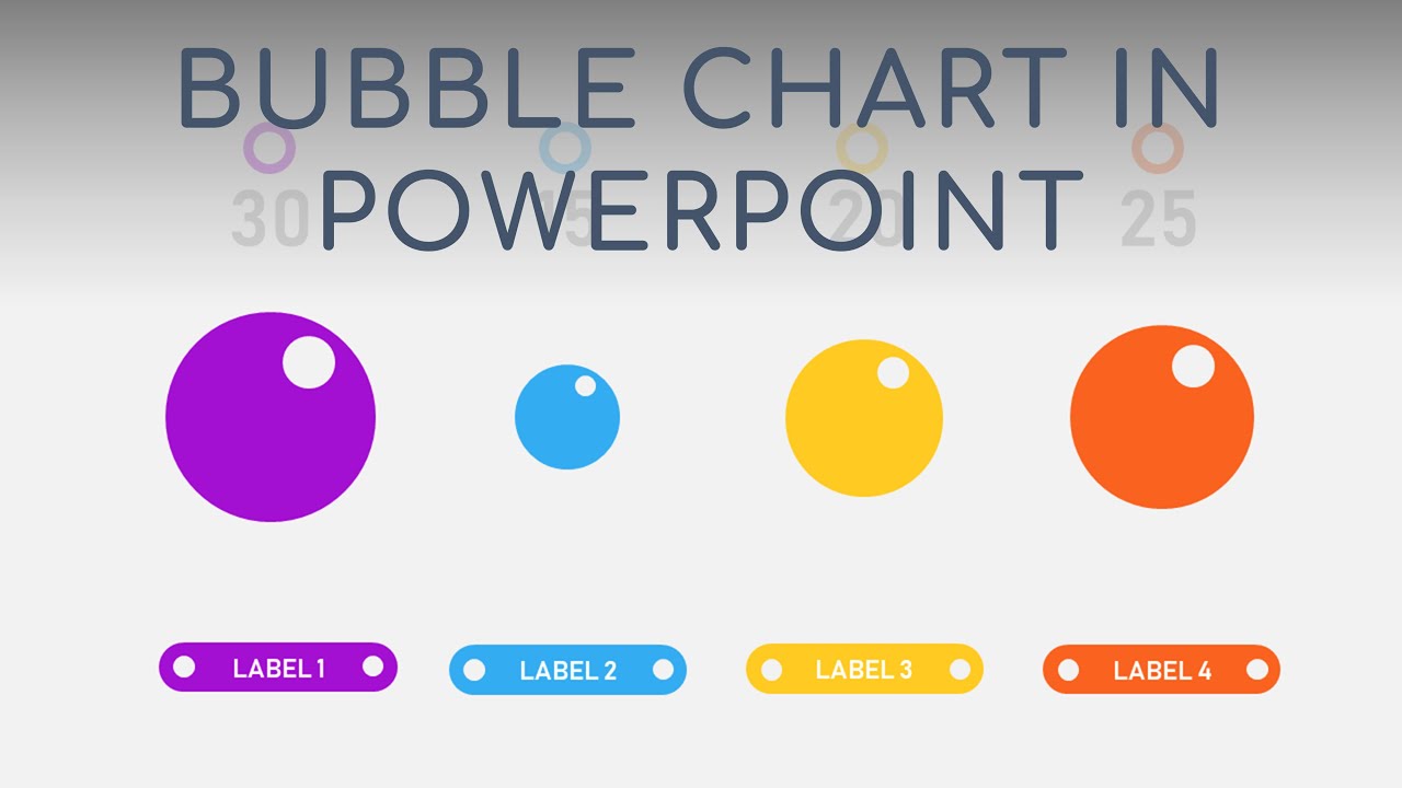 PowerPoint Tutorial Bubble Chart Animation - YouTube