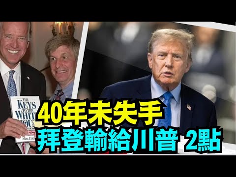 “2大因素无可改变！13点预测2024年结果 ⋯”No.02（04/29/24）川普特朗普美国大选