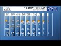 KNEB.tv Weather: May 15, 2026