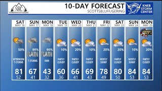 KNEB.tv Weather: May 15, 2026