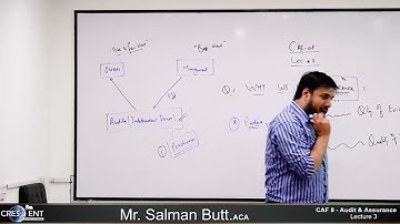 CAF-8-Sir-Salman-butt-Lecture-03