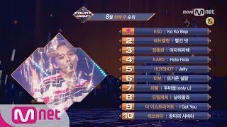 What are the TOP10 Songs in 1st week of August M COUNTDOWN 170803 EP.535